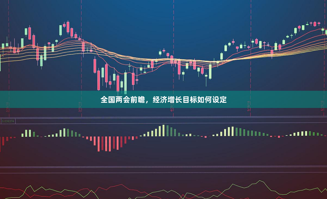 全国两会前瞻，经济增长目标如何设定